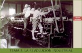 Resumen Revolución Industrial