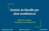 Mootes15 -  gestión de Moodle por años académicos