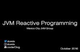 JVM Reactive Programming