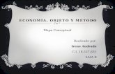 Economía, objeto y método