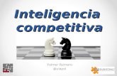 Módulo: Inteligencia competitiva