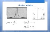 Clase 5 (limites infinitos)
