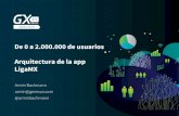 LigaMX con GeneXus: De 0 a 1.700.000 de usuarios