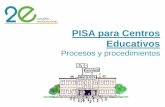 PISA para Centros Educativos: Procesos y procedimientos (Elena Govorova, 2E)