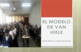 El  Modelo de  Van Hiele en la Escuela  h1   ccesa007