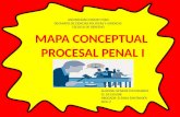 Mapa conceptual procesal penal...