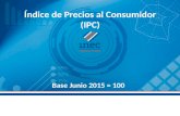 IPC - INEC Costa Rica