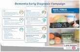 Dementia campaign presentation
