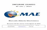 mercado abierto electronico, MAE, informe diario, situación economica, dolar, dolar futuro, Argentina14 08-14 mae-informe-diario