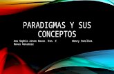 Paradigmas y sus conceptos