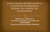 Licenciatura de educación e innovación pedagógica
