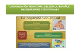 Organización territorial de España
