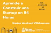 Startup Weekend Villahermosa