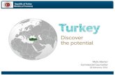 Presentazione Turchia