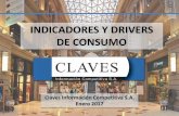 ARGENTINA: INDICADORES Y DRIVERS DE CONSUMO (ENERO 2017)