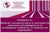 Congreso UMET 2016 Ponencia 51: "Reflexión conceptual sobre la naturaleza de elementos metodológicos en la investigación cualitativa: un esquema de organización"