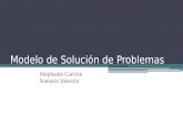 Modelo de solucion de problemas