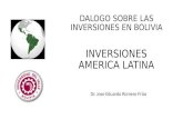 Inversiones america latina