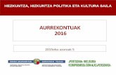 2016ko aurrekontuak - Hezkuntza, Hizkuntza Politika eta Kultura saila