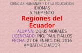 Doris morales regiones_del_ecuador