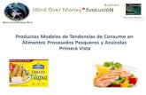 Productos modelo Valor Agregado pesqueros y acuícolas. David Rendón Velarde.