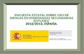 Encuesta uso de drogas en Secundaria 2012-2013 España