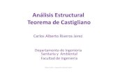 Análisis estructural teorema de castigliano carlos a. riveros jerez
