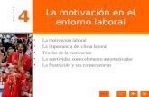 4. la motivación en el entorno laboral