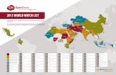 Lista de paises donde son perseguidos los cristianos en 2105