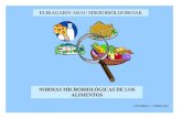 Normas microbiológicas de los alimentos, 2016