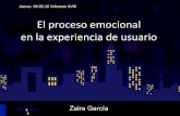 El proceso emocional en la experiencia del usuario