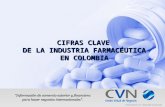 Reporte de Importaciones y Exportaciones de la Industria Farmacéutica en Colombia 2008 - Abril 2014