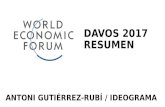 Resumen Foro Davos 2017