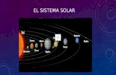 El sistema solar examen