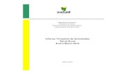 Informe Trimestral de Actividades Salud Bucal Enero-Marzo 2015