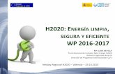 20151029_Infoday H2020 Energía_Mª Luisa Revilla