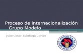 Internacionalización Grupo modelo