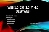 Web 1.0 2.0 3.0 4.0  Y DEEP WEB