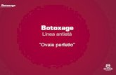 Botoxage presentazione