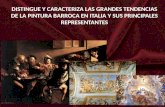 Caracter­sticas de la pintura barroca italiana