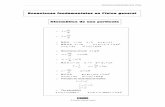 Ecuaciones fundamentales en Física general Cinemática de una ...