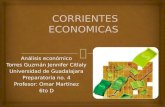 Corrientes economicas  fase 2