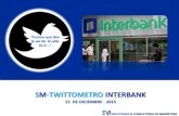 SM-Twittometro - Interbank
