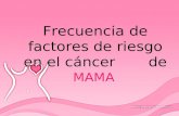 Frecuencia de factores de riesgo en el cáncer de mama