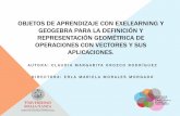 Presentación de la tesis doctoral “Objetos de Aprendizaje con eXeLearning y GeoGebra para la definición y representación geométrica de operaciones con vectores y sus aplicaciones”