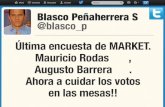 Twits campaña Blasco Peñeherrera