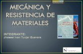 MECANICA Y RESISITENCIA DE MATERIALES