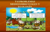 Problemas ambientales 3ºESO
