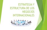 Estrategia y estructura de los negocios internacionales (2)