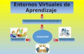 Entornos virtuales de aprendizaje